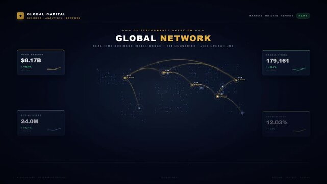 Global business network analytics and financial data statistics dashboard