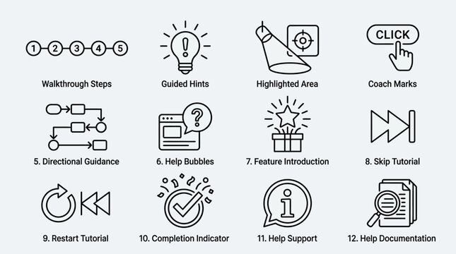 Set of line icons representing user interface walkthrough and onboarding tutorial steps.