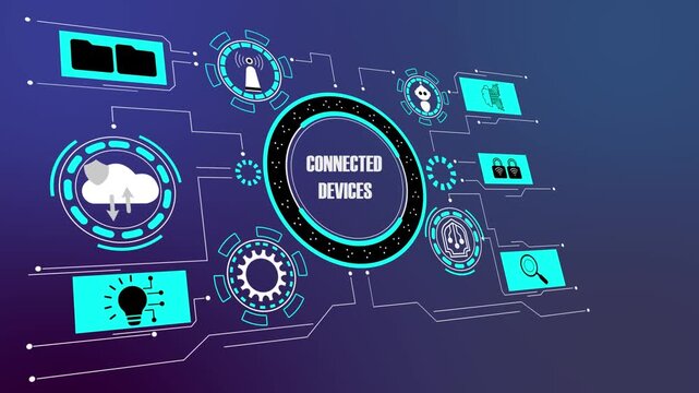 Connected Device Ecosystem Enabling Smart Communication Between IoT Enabled Digital Systems.