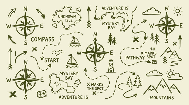Hand drawn adventure map with compass rose, islands, mountains, lighthouse, and nautical elements for treasure hunt and exploration concept