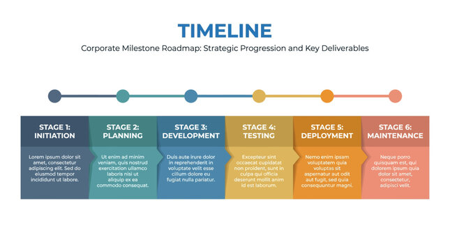 A corporate milestone roadmap illustrating the strategic progression and key deliverables through six stages of development