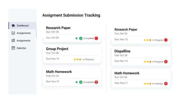 Assignment tracking interface, educational dashboard, student progress chart, online learning platform