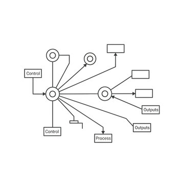 Flowchart, business process diagram, workflow vector, management chart, control system