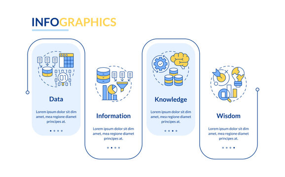 Different sources of data rectangle infographic vector. Problem solving, decision making. Data visualization with 4 steps. Editable rectangular options chart. Lato-Bold, Regular fonts used