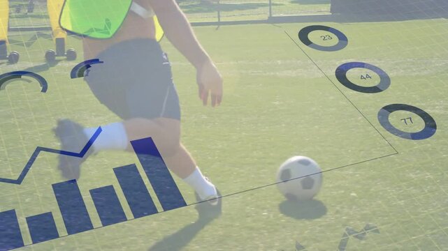 Player starting soccer drill by advancing and dribbling, charts growing and overlaying scene