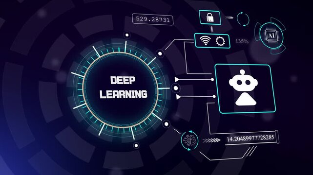 Advanced deep learning process with robotic icon for automated neural network training and futuristic ai research, hud animation