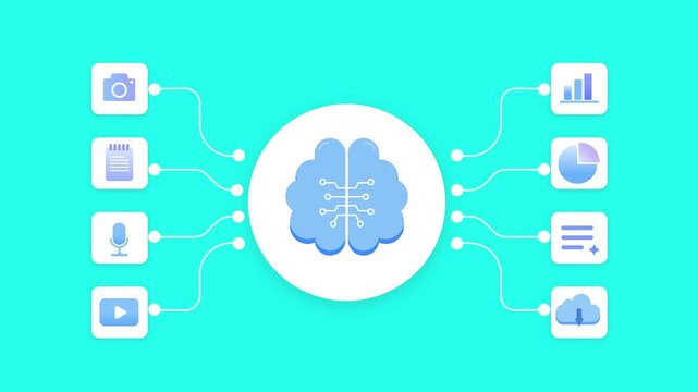 Description:
Modern AI multimedia communication animation video with a central brain connected to image, audio, file, and message icons, showing data flow, automation, and digital interaction in a cle