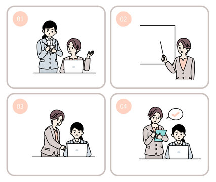 OJTの基本ステップのイラストセット。ビジネスウーマン　やってみせる、説明する、やらせてみる、評価するの4工程。