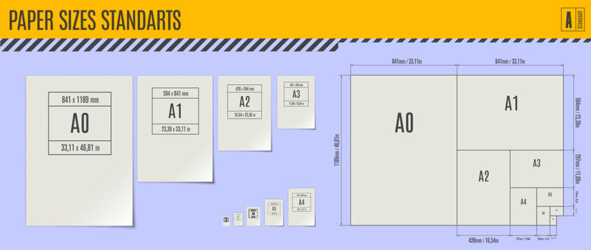 Office paper format size standard. Reference vector poster showing A series paper sizes with proportional layout measurements in millimeter and inch scale. Page formats proportions guide chart tool