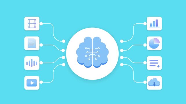 Description:
Modern AI audio signal workflow animation video with a central brain connected to sound wave, image, and file icons, showing data flow, automation, and digital processing in a clean inter