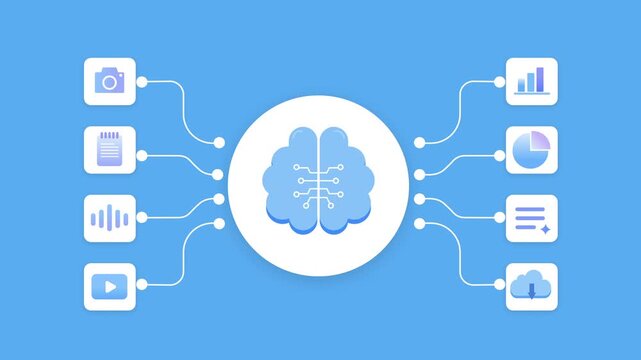Description:
Modern AI audio signal workflow animation video with a central brain connected to sound wave, file, and media icons, showing data flow, automation, and digital processing in a clean inter