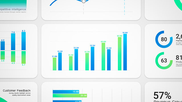 Closeup blue green infographic chart dashboard, financial business intelligence performance analysis report, investment data analytic bar graph, success corporate market statistics trend illustration