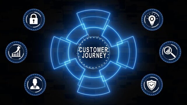 Digital customer journey infographic animation featuring glowing blue hud interface marketing strategy data analytics symbols, and futuristic business process flow