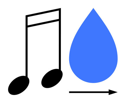 Music, water, flow, connectivity, emotion, creativity. Black musical notes next to a blue water droplet with an arrow below. Music and water flowing concept