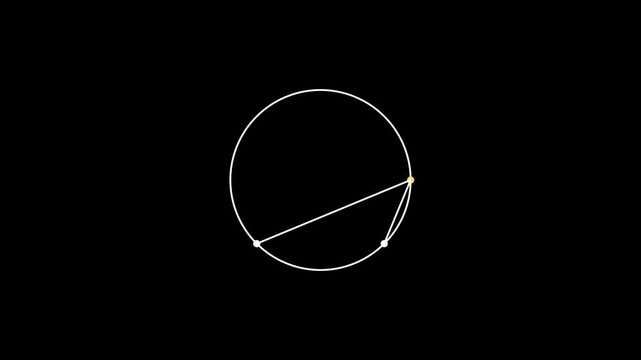 Circle Invariance