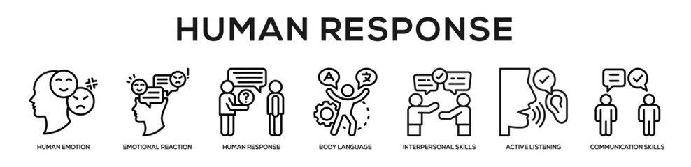 Fototapeta premium Human Response web banner icon illustration concept