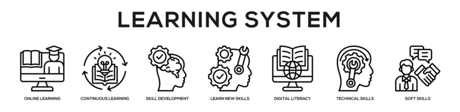 Learning System web banner icon illustration concept