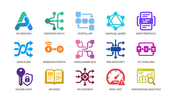 Api and integration technology icons arranged in grid on white