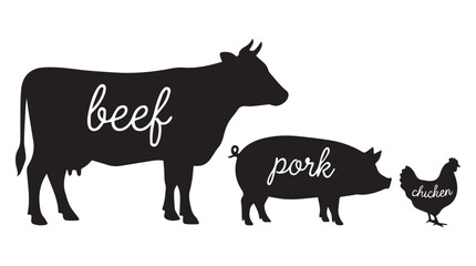 Obraz premium A minimalist black silhouette design featuring a cow labeled beef, a pig labeled pork, and a chicken representing different meat sources in a farm setting.