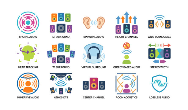 Audio format and technology icons shown in a grid layout
