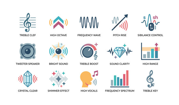 High frequency and treble sound icons displayed on white background