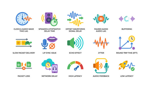Audio latency icons representing network and sound delay issues