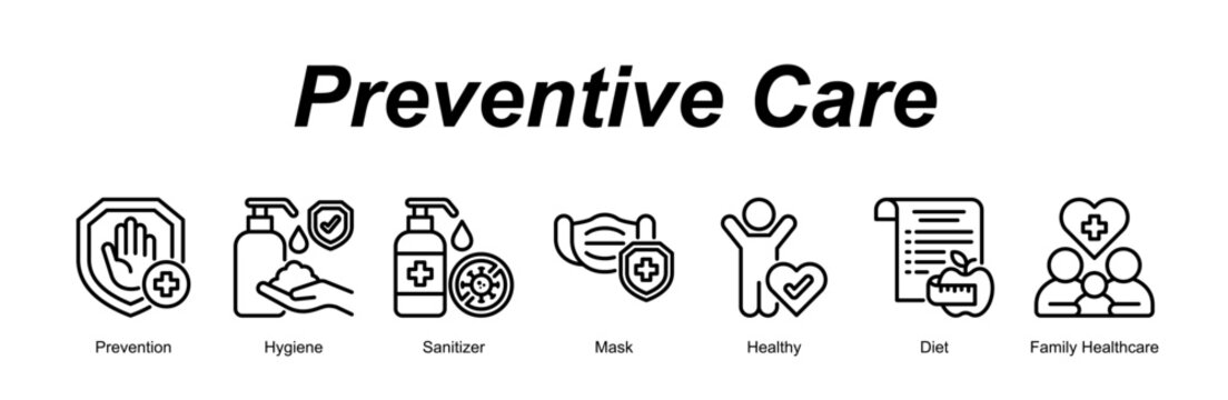 Preventive Care web banner icon concept for with icon of Prevention, Hygiene, Sanitizer, Mask, Healthy, Diet, Family Healthcare.