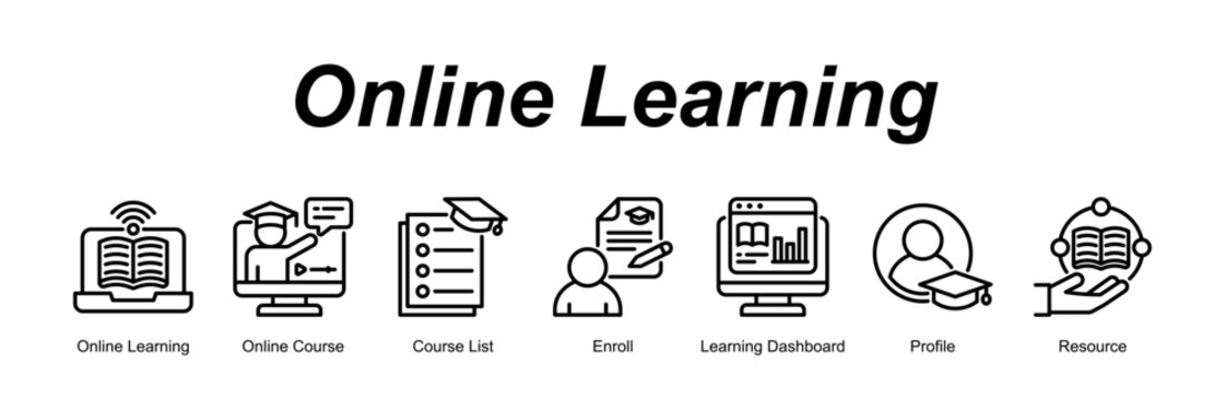 Online Learning web banner icon concept for with icon of Online Learning, Online Course, Course List, Enroll, Learning Dashboard, Profile, Resource.