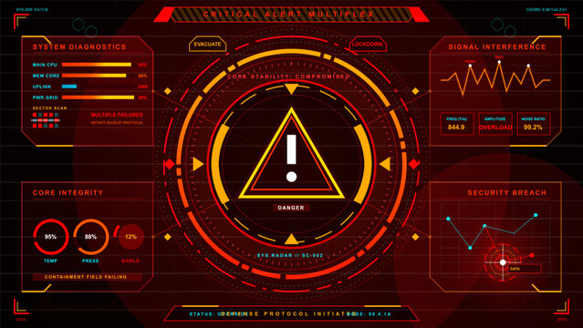 A display shows critical alerts for system diagnostics indicating multiple failures. Danger is reported along with compromised core stability and security breaches while evacuation is advised.