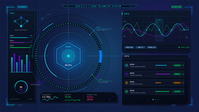 Futuristic HUD telemetry dashboard with circular scanner, charts, data panels, status bars, and neon network metrics on dark grid background.