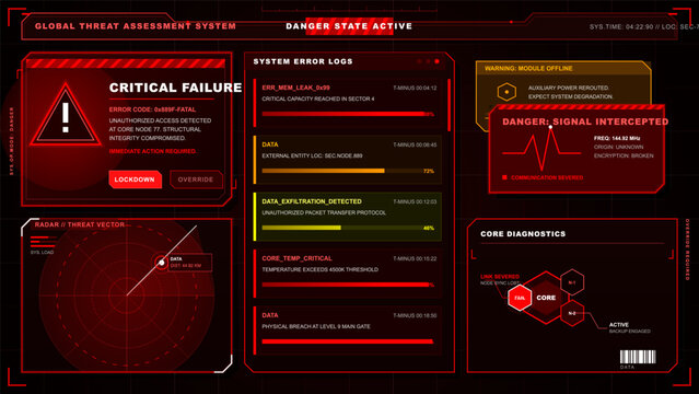 Red emergency cybersecurity HUD dashboard with critical failure alert, error logs, intercepted signal, radar threat vector and core diagnostics
