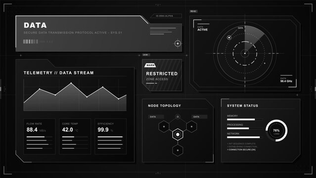 Monochrome secure data telemetry dashboard with transmission protocol banner, stream chart, restricted alert, radar scan and system status panels.