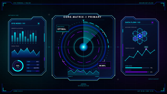Futuristic core matrix HUD with circular scanner, system node panel, data flow charts, network topology, and neon graphs on dark grid