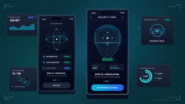 Multiple screens show a security system interface with data validation, user verification, and encryption information. Active nodes and clearance levels are also displayed.