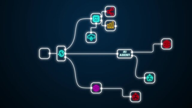 Ai agent AI automation futuristic workflow diagram connected with ai agent process flow digital data functions through network, representing advanced futuristic technol, intelligence robot