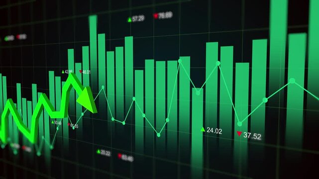 Green arrow rising uptrend on stock market exchange display showing financial growth volume bar and number price, business profit, value increase, and investment performance report concept