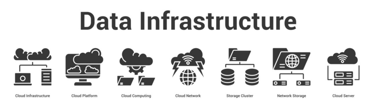Data Infrastructure web banner icon set vector illustration concept for business with icon of Cloud Infrastructure, Cloud Platform, Cloud Computing, Cloud Network, Storage Cluster, Network Stora.