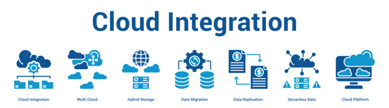Cloud Integration web banner icon set vector illustration concept for business with icon of Cloud Integration, Multi Cloud, Hybrid Storage, Data Migration, Data Replication, Serverless Da.