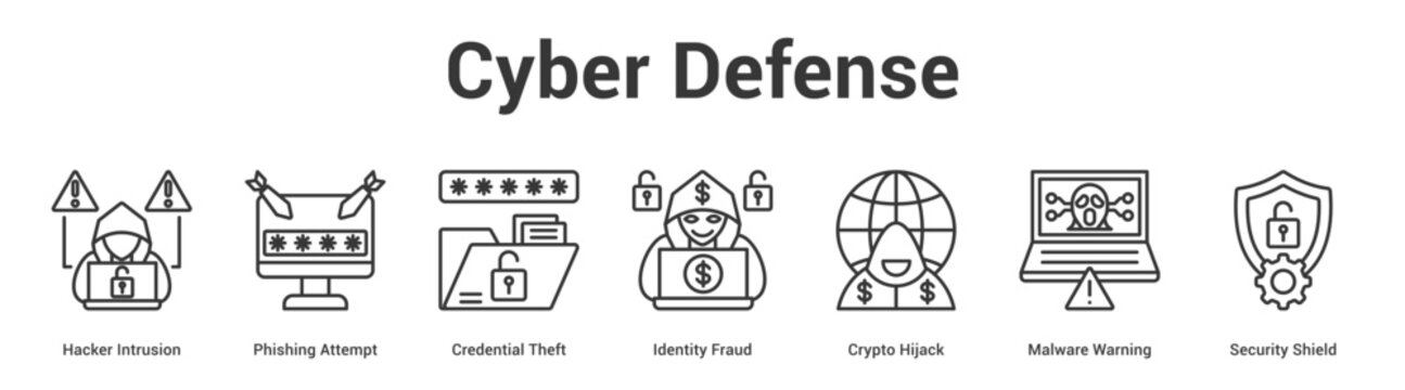 Cyber Defense web banner icon set vector illustration concept for business with icon of Hacker Intrusion, Phishing Attempt, Credential Theft, Identity Fraud, Crypto Hijack, Malware Warni.