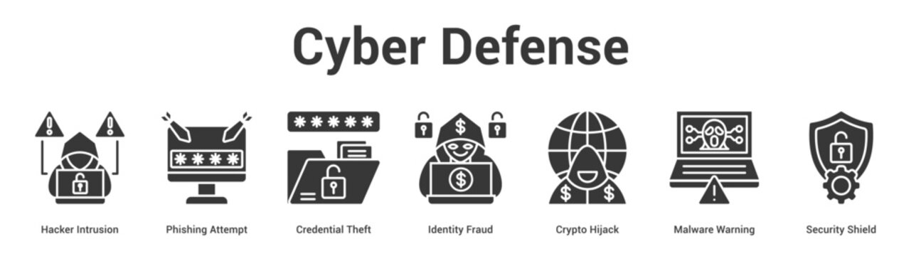 Cyber Defense web banner icon set vector illustration concept for business with icon of Hacker Intrusion, Phishing Attempt, Credential Theft, Identity Fraud, Crypto Hijack, Malware Warni.