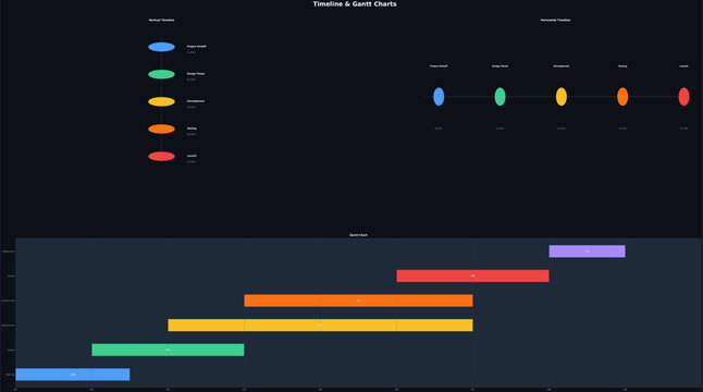 Professional Gantt chart timeline vector infographic for project management planning, business scheduling, and workflow organization