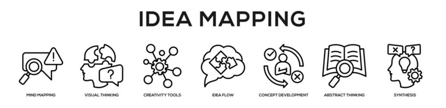 Idea Mapping web banner icon illustration concept