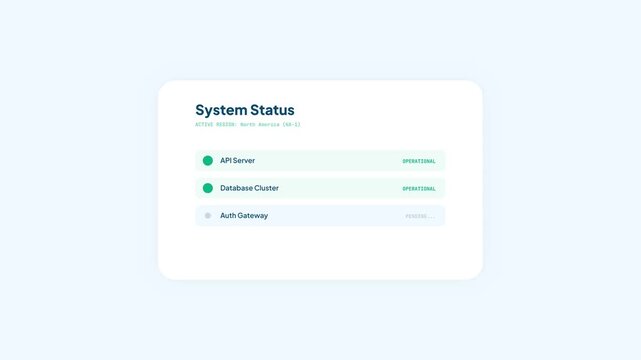 API server and database cluster status monitoring dashboard with operational indicators