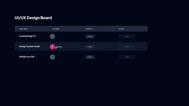 Dark mode task management dashboard interface showing designer assignment to a UI/UX design audit project