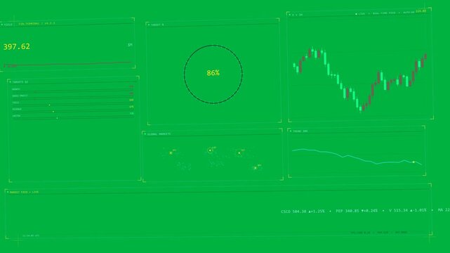 Candles dropping then rising, dash updating, meter hitting 86%, monitoring markets, transparent