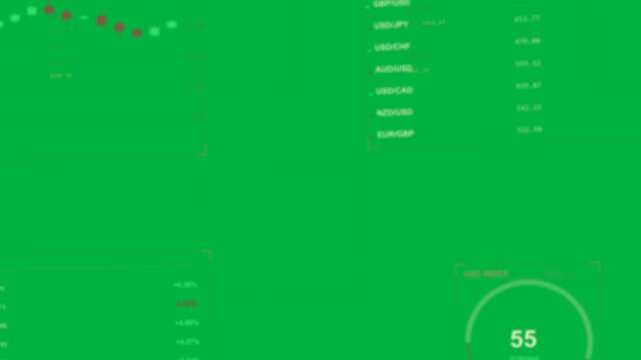 Camera pulling back widgets tables shifting chart dipping rising gauge55 showing transparent dots