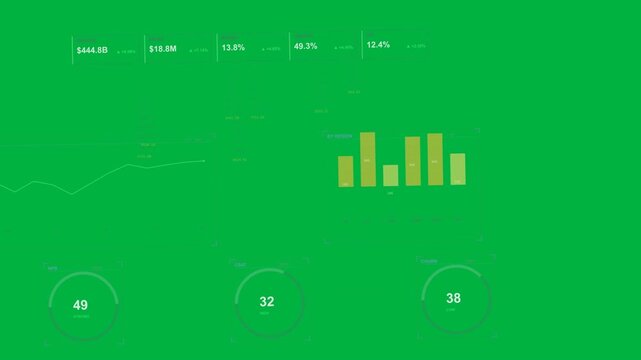 On start dashboard rotating to center, revealing metrics, line or bar charts, gauges on transparent 