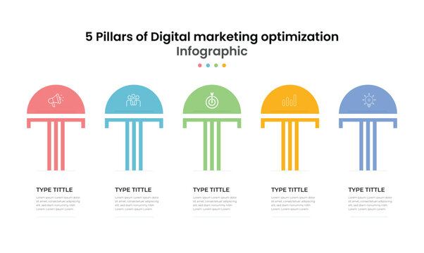 Digital marketing optimization infographic template with five pillars for strategy planning analytics campaign report and business presentation