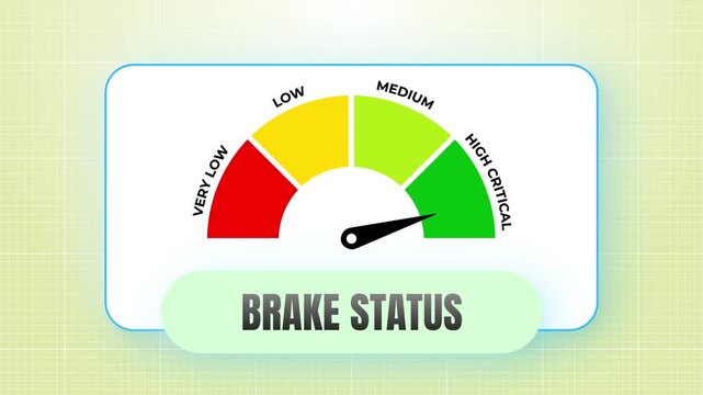 Automotive Car Brake Status Wear Maintenance Safety Gauge 4k video