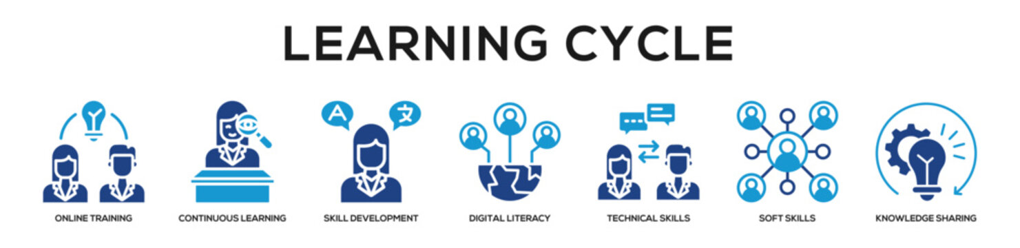 Glyphcolor - Learning Cycle web banner icon vector illustration concept